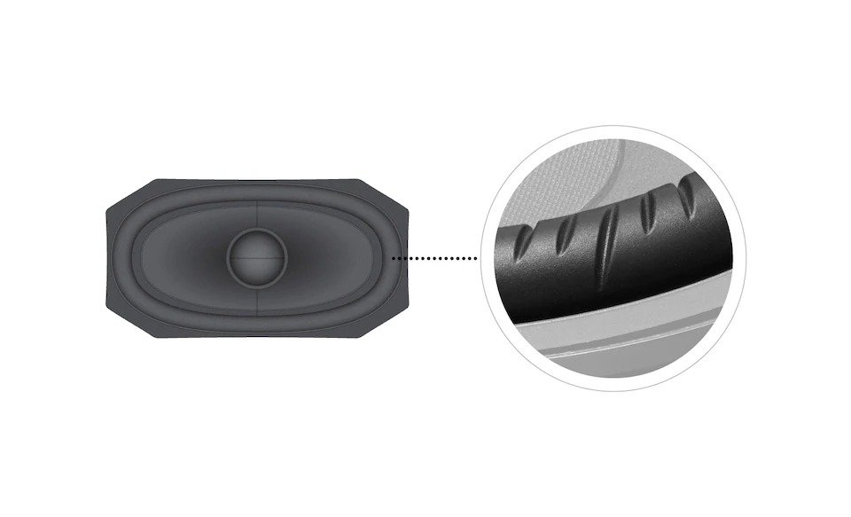 Sony Soundbar with powerful wireless subwoofer 2.1ch | HT-S400